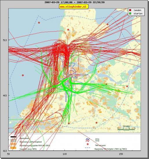 radarplot
