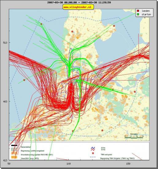 radarplot