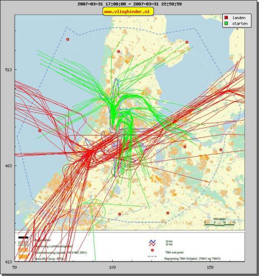 radarplot