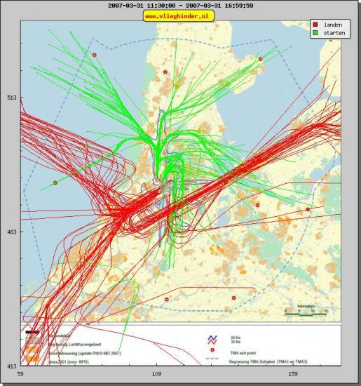 radarplot