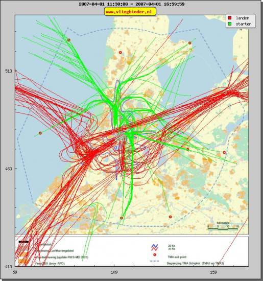 radarplot