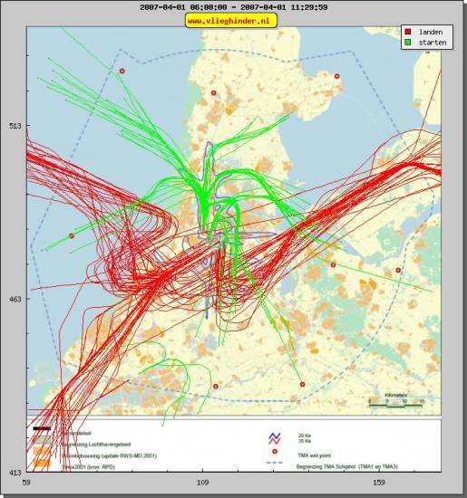 radarplot