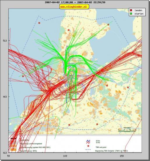 radarplot