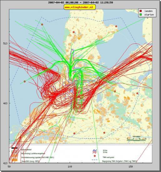 radarplot