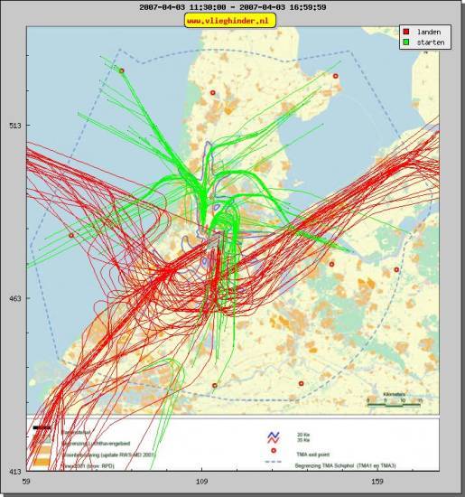 radarplot