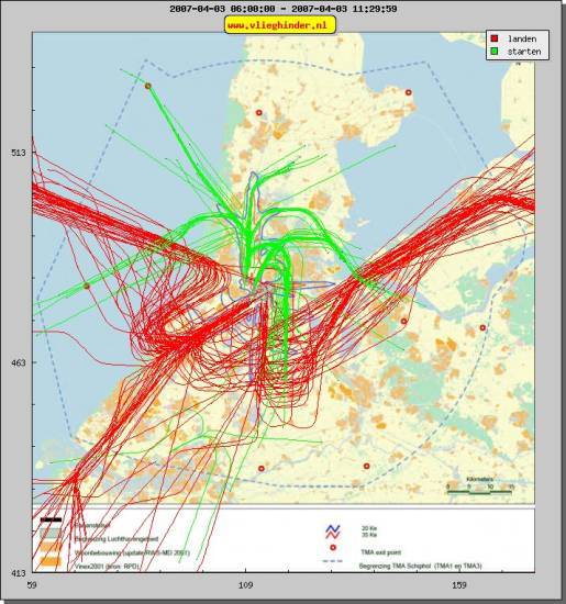 radarplot