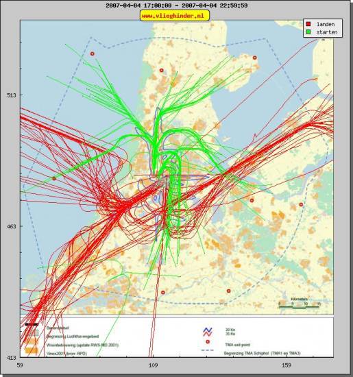 radarplot