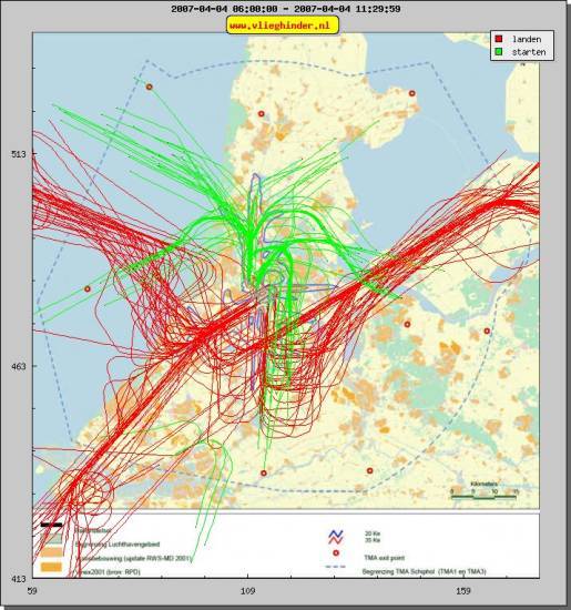 radarplot