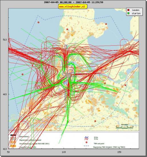 radarplot