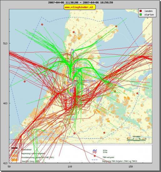 radarplot