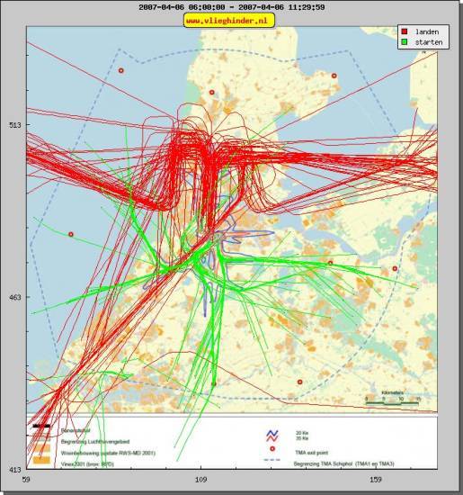 radarplot