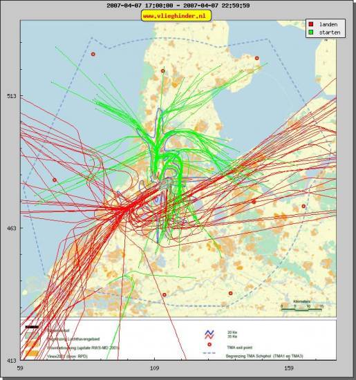 radarplot