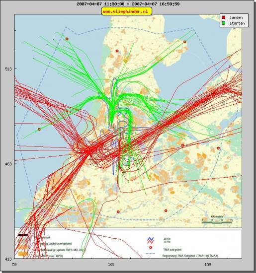 radarplot