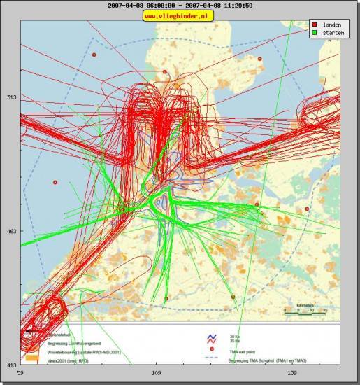 radarplot