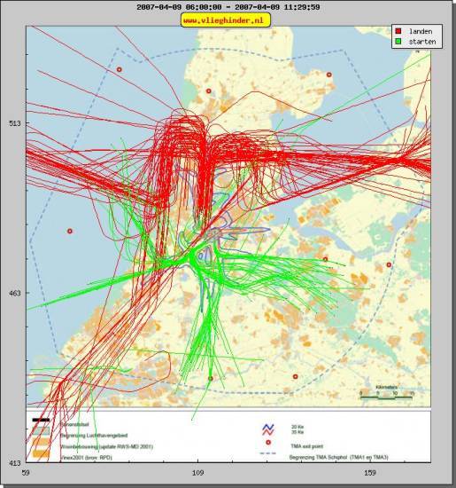 radarplot