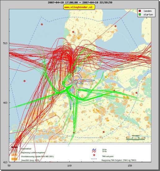 radarplot