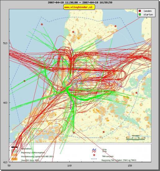 radarplot