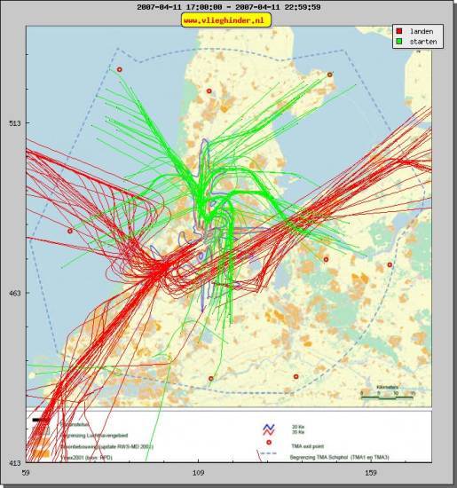 radarplot