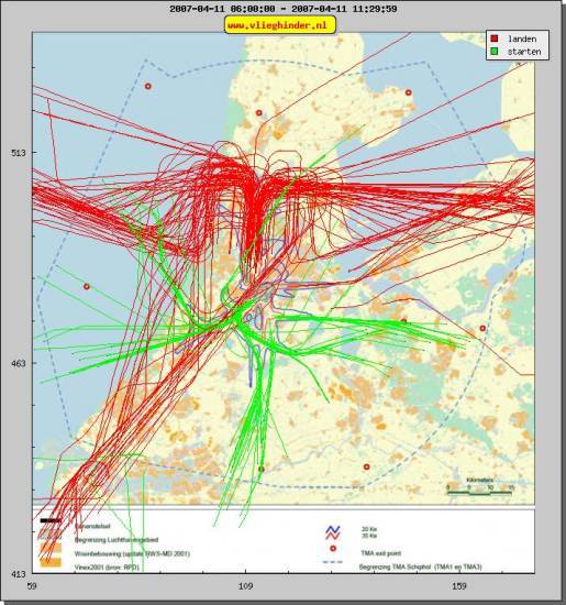 radarplot