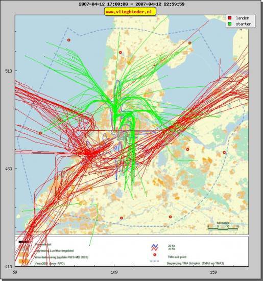 radarplot