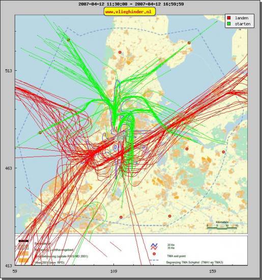 radarplot