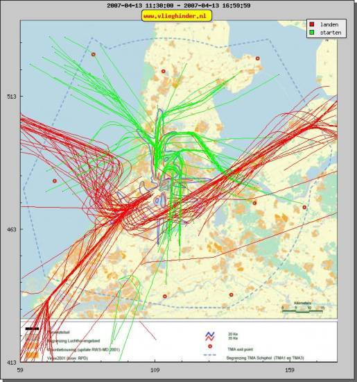 radarplot