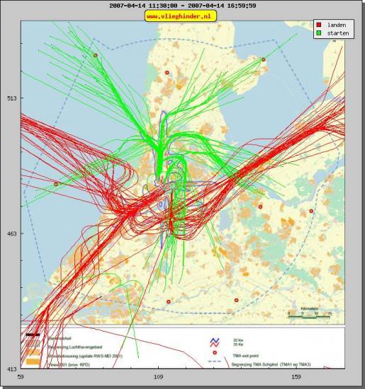 radarplot