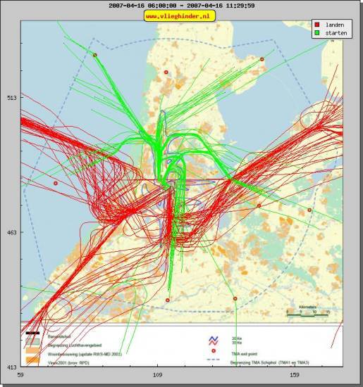 radarplot