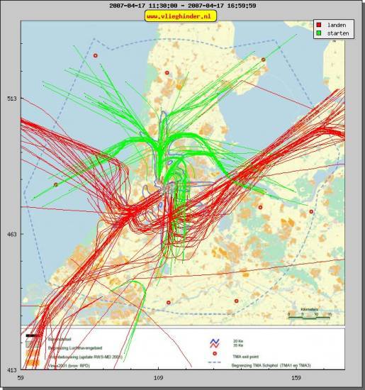 radarplot