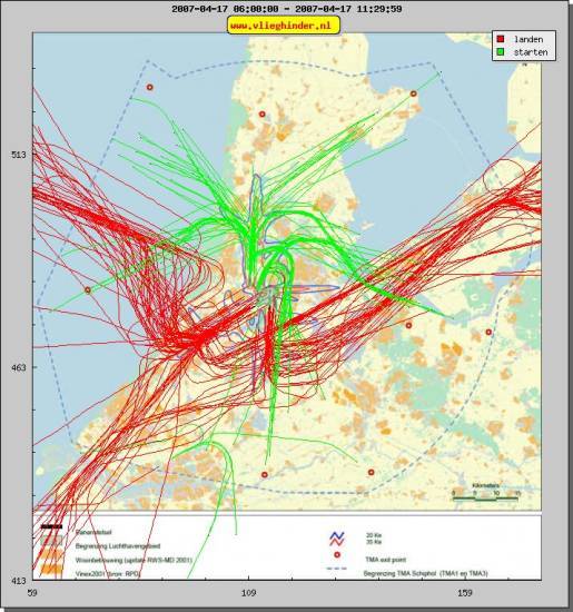 radarplot