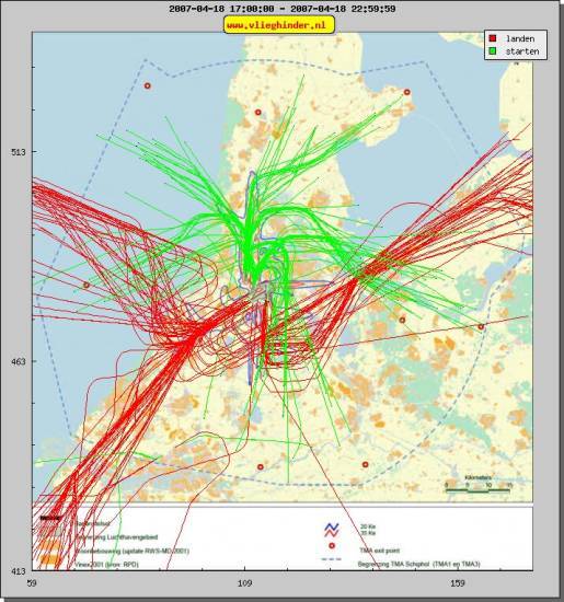 radarplot