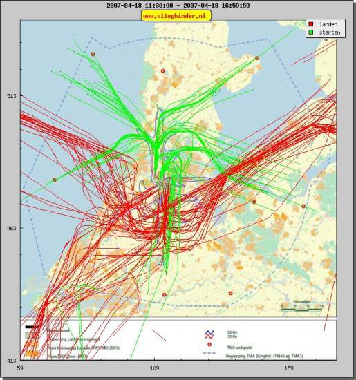 radarplot