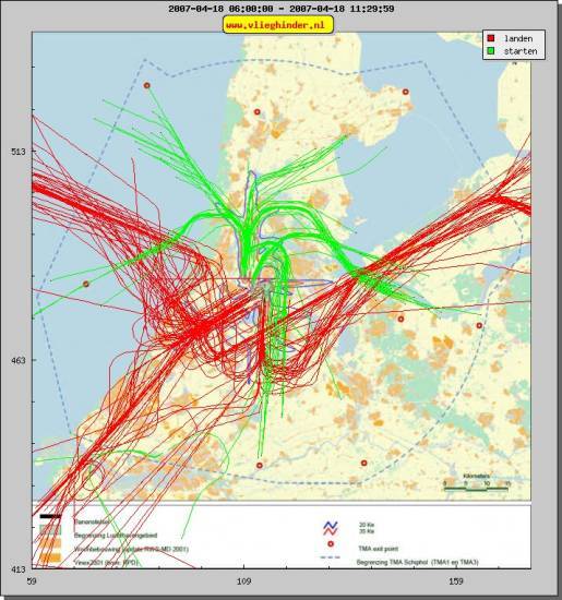 radarplot