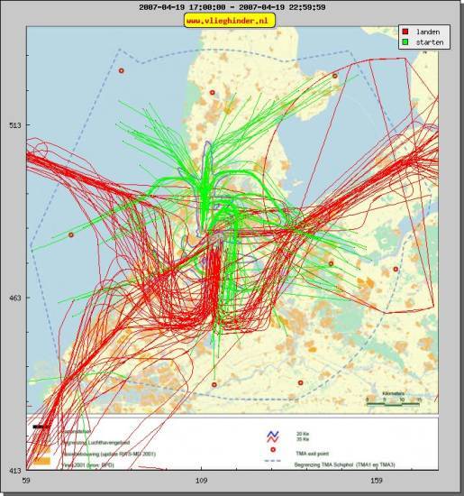 radarplot