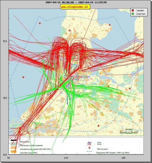 radarplot