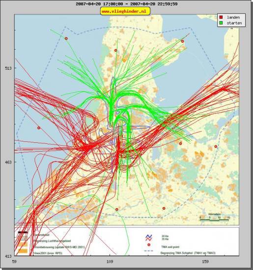 radarplot