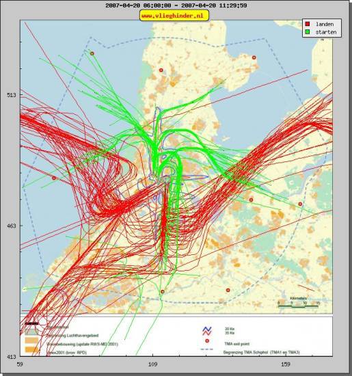 radarplot