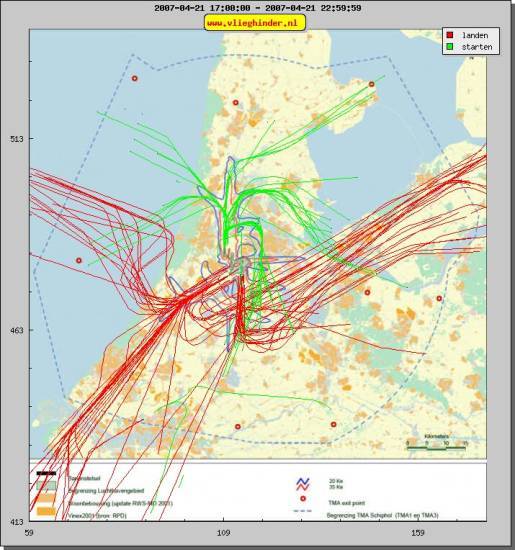 radarplot