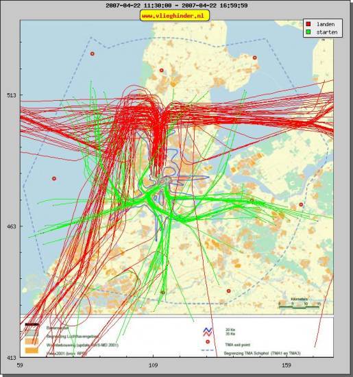 radarplot