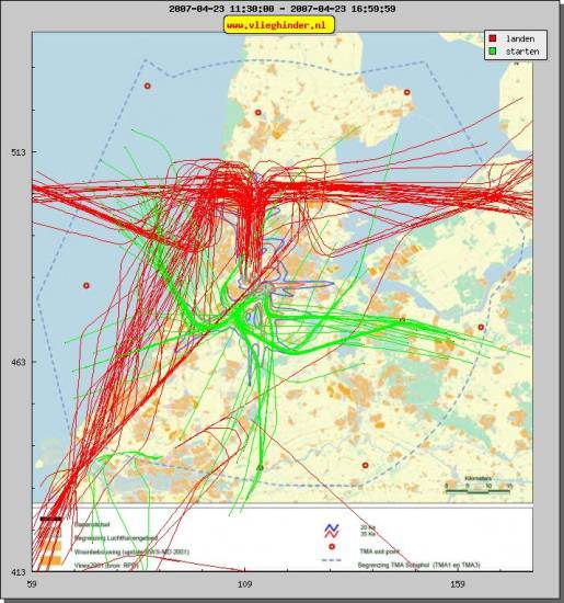 radarplot