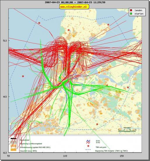 radarplot