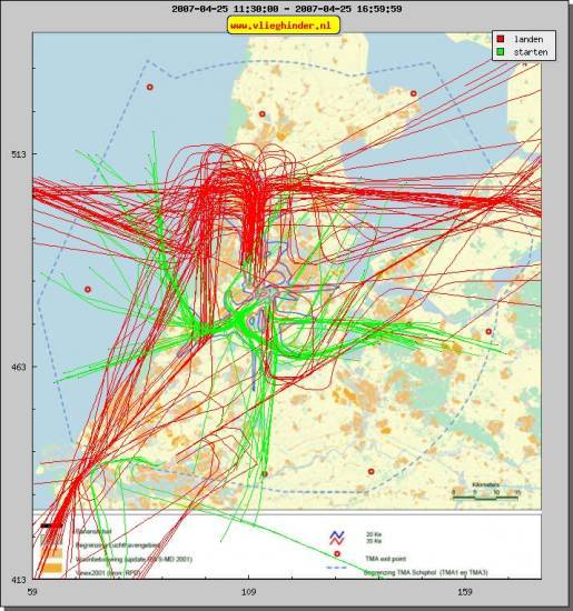 radarplot