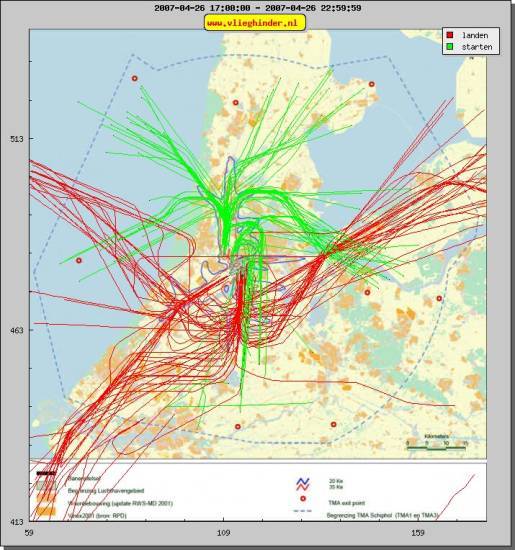 radarplot