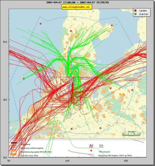 radarplot