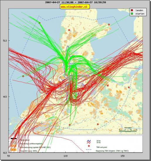 radarplot