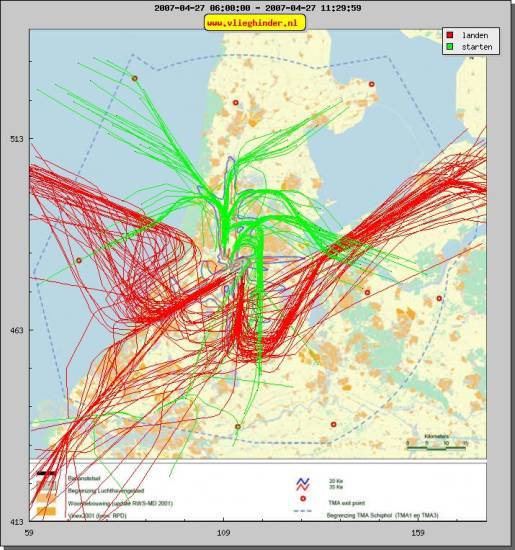 radarplot