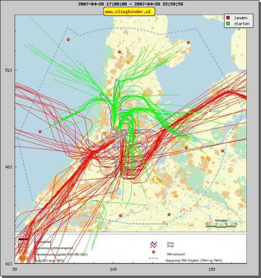 radarplot