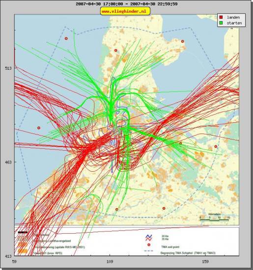 radarplot