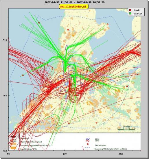 radarplot