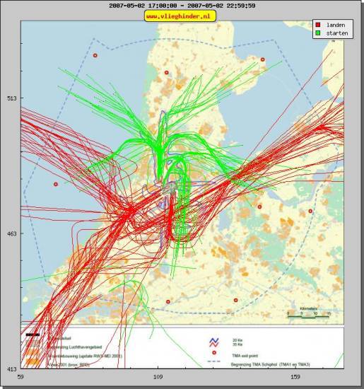 radarplot